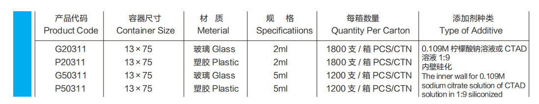 0.109mol/L柠檬酸钠(9:1)(Sodium Citrate 9NC)